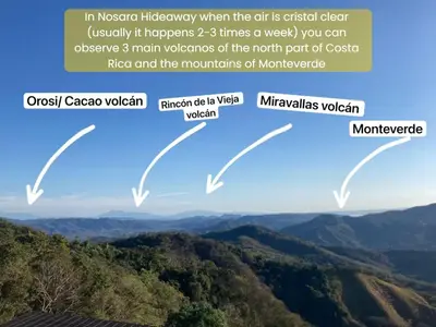 a diagram of the north part of a mountain at Nosara Hideaway 1 - Mountain View Cabins & BREAKFAST PROVIDED in Naranjal