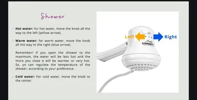 a light bulb with the words refer to the light switch at Geo'S House & Volcan View in Fortuna
